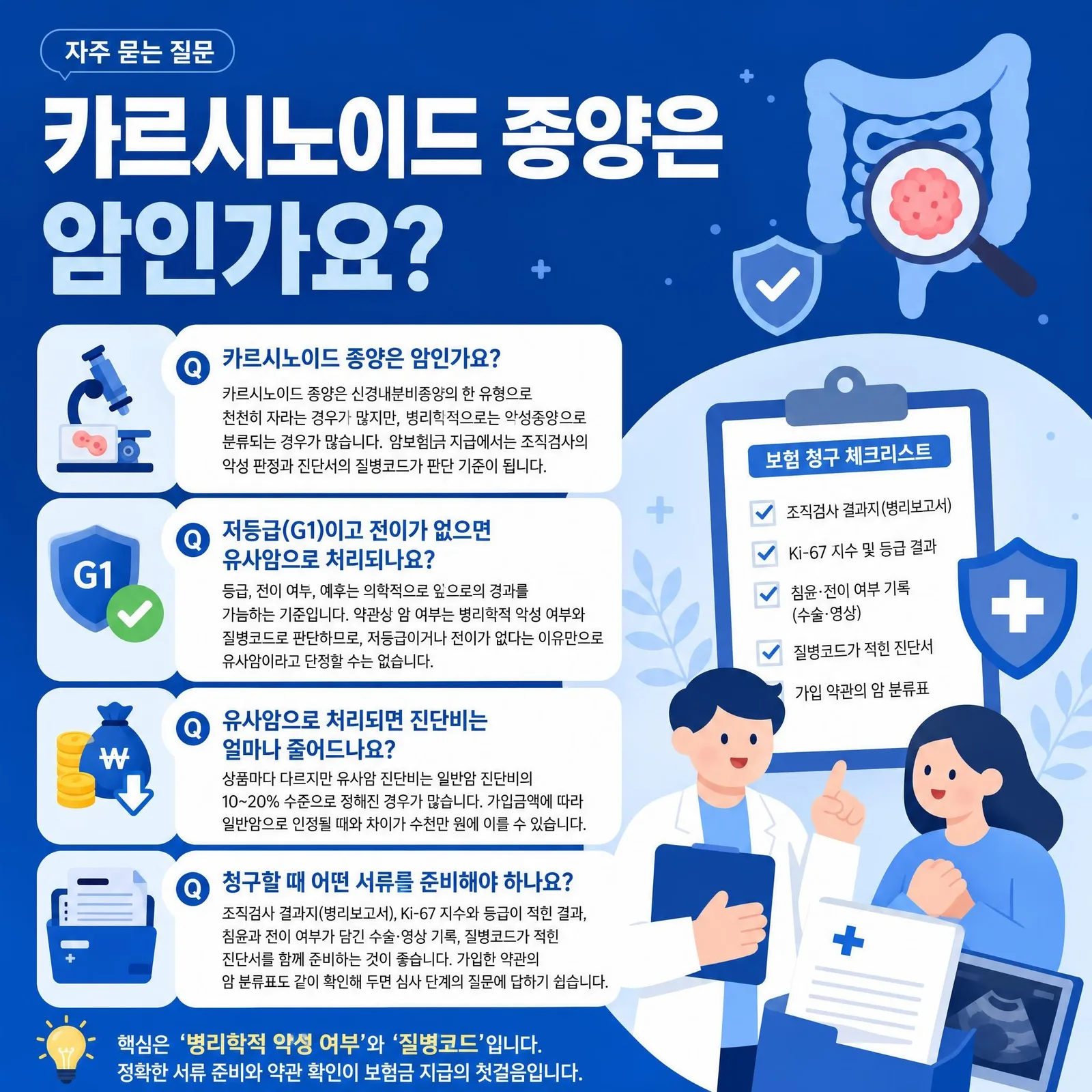 카르시노이드 종양 암보험금, 유사암 판정 이유와 대응 일러스트 6