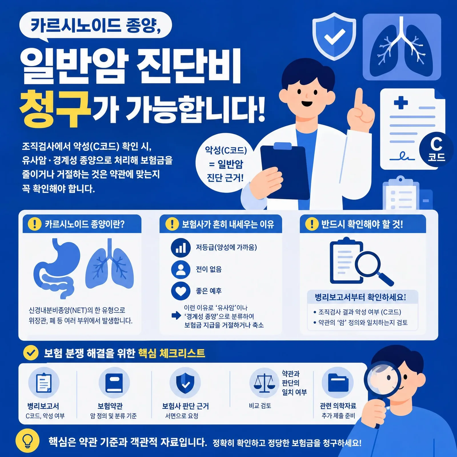 카르시노이드 종양 암보험금, 유사암 판정 이유와 대응 일러스트 1