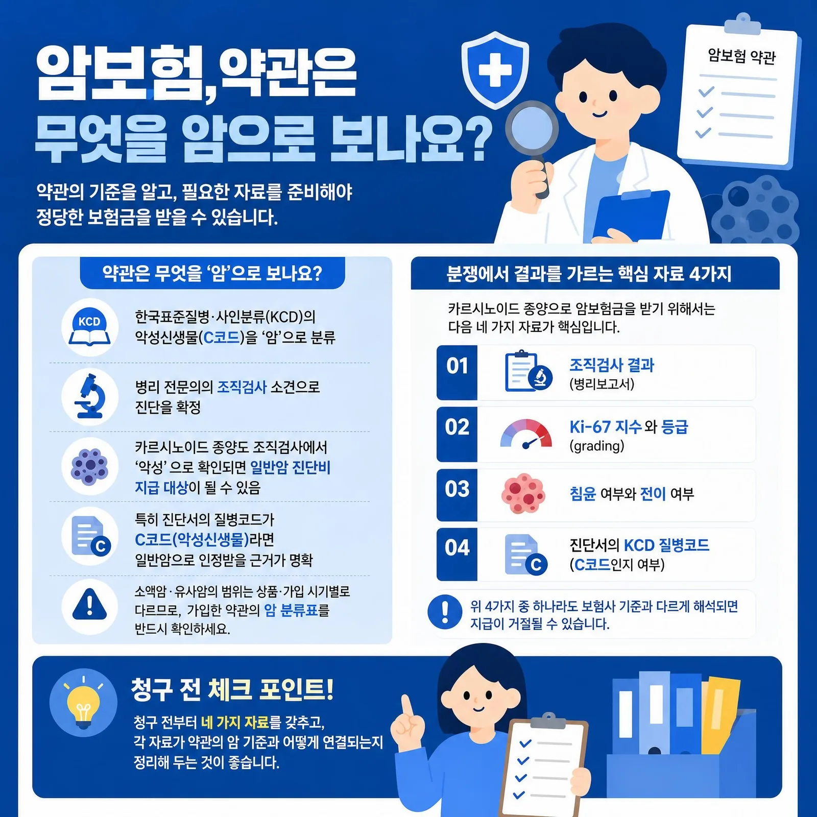 카르시노이드 종양 암보험금, 유사암 판정 이유와 대응 일러스트 4