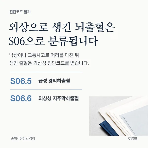 외상으로 생긴 뇌출혈은 S06으로 분류: 낙상이나 교통사고로 머리를 다친 뒤 생긴 출혈은 외상성 진단코드를 받음. S06.5 급성 경막하출혈, S06.6 외상성 지주막하출혈
