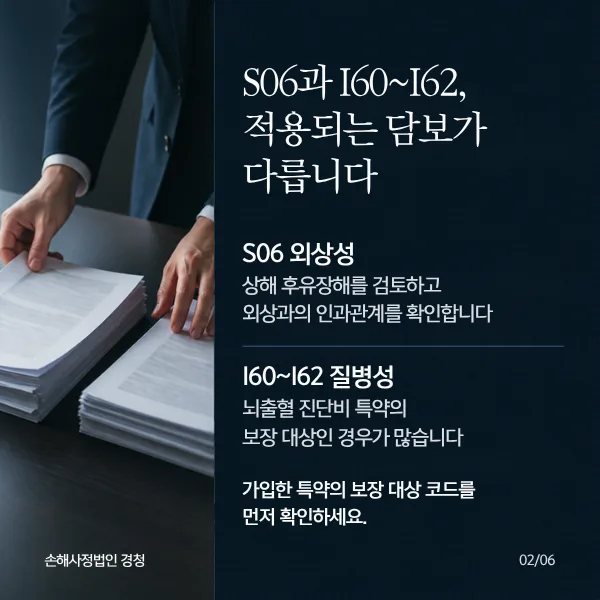 S06과 I60~I62는 적용되는 담보가 다름: 외상성 S06은 상해 후유장해를 검토하며 외상과의 인과관계를 확인, 질병성 I60~I62는 뇌출혈 진단비 특약의 보장 대상인 경우가 많음