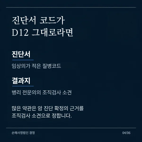 진단서 코드가 D12 그대로라면: 진단서는 임상의가 적은 질병코드, 결과지는 병리 전문의의 조직검사 소견. 많은 약관은 암 진단 확정의 근거를 조직검사 소견으로 정함
