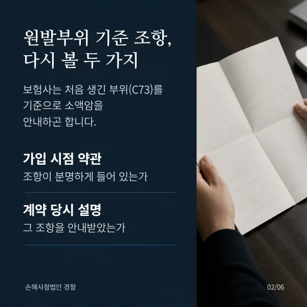 원발부위 기준 조항, 다시 볼 두 가지. 보험사는 처음 생긴 부위(C73)를 기준으로 소액암을 안내하곤 합니다. 가입 시점 약관: 조항이 분명하게 들어 있는가. 계약 당시 설명: 그 조항을 안내받았는가.