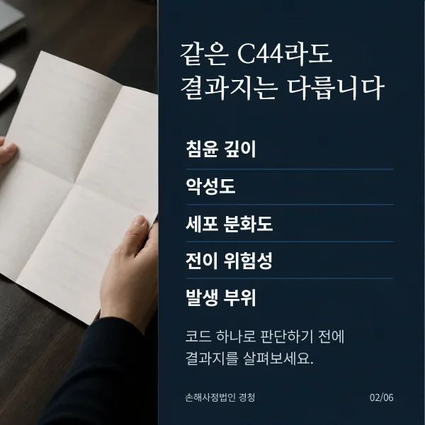 같은 C44라도 결과지는 다름: 침윤 깊이, 악성도, 세포 분화도, 전이 위험성, 발생 부위. 코드 하나로 판단하기 전에 결과지를 살펴볼 것