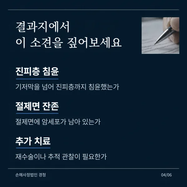 결과지에서 짚어볼 소견: 진피층 침윤(기저막을 넘어 진피층까지 침윤했는가), 절제면 잔존(절제면에 암세포가 남아 있는가), 추가 치료(재수술이나 추적 관찰이 필요한가)
