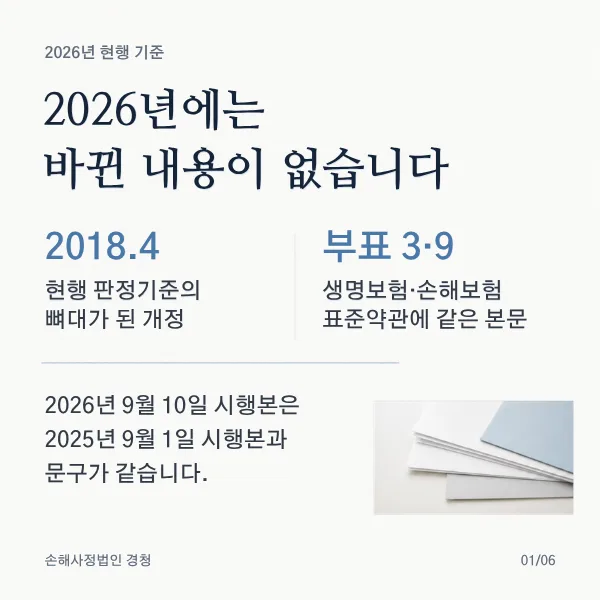 2026년 현행 기준. 2026년에는 바뀐 내용이 없습니다. 2018.4, 현행 판정기준의 뼈대가 된 개정. 부표 3·9, 생명보험·손해보험 표준약관에 같은 본문. 2026년 9월 10일 시행본은 2025년 9월 1일 시행본과 문구가 같습니다.