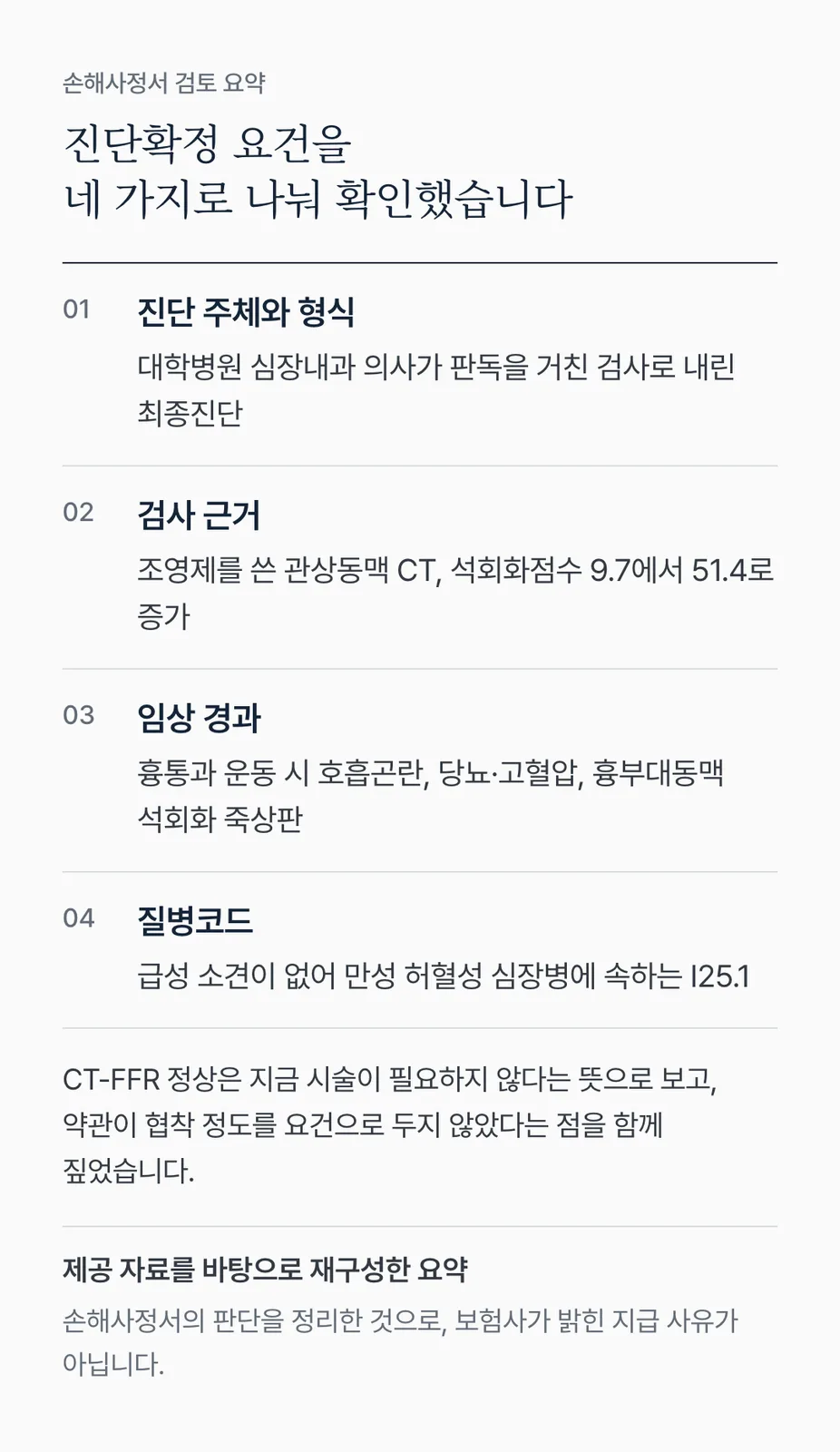손해사정서 검토 요약: 진단 주체와 형식, 검사 근거(관상동맥 CT, 석회화점수 9.7에서 51.4로 증가), 임상 경과, 질병코드 I25.1의 네 가지로 진단확정 요건을 확인