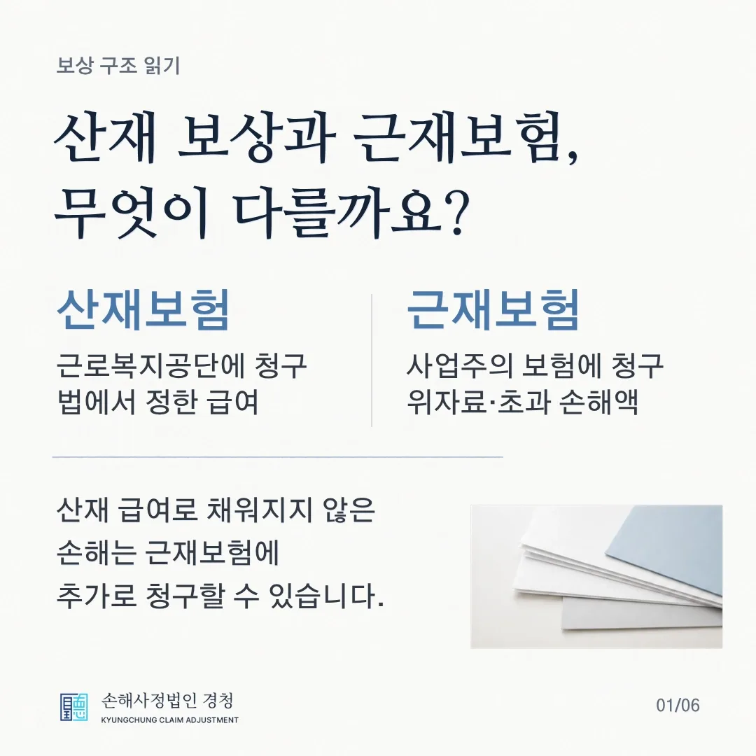 보상 구조 읽기. 산재 보상과 근재보험, 무엇이 다를까요? 산재보험은 근로복지공단에 청구하는 법에서 정한 급여, 근재보험은 사업주의 보험에 청구하는 위자료·초과 손해액. 산재 급여로 채워지지 않은 손해는 근재보험에 추가로 청구할 수 있습니다.