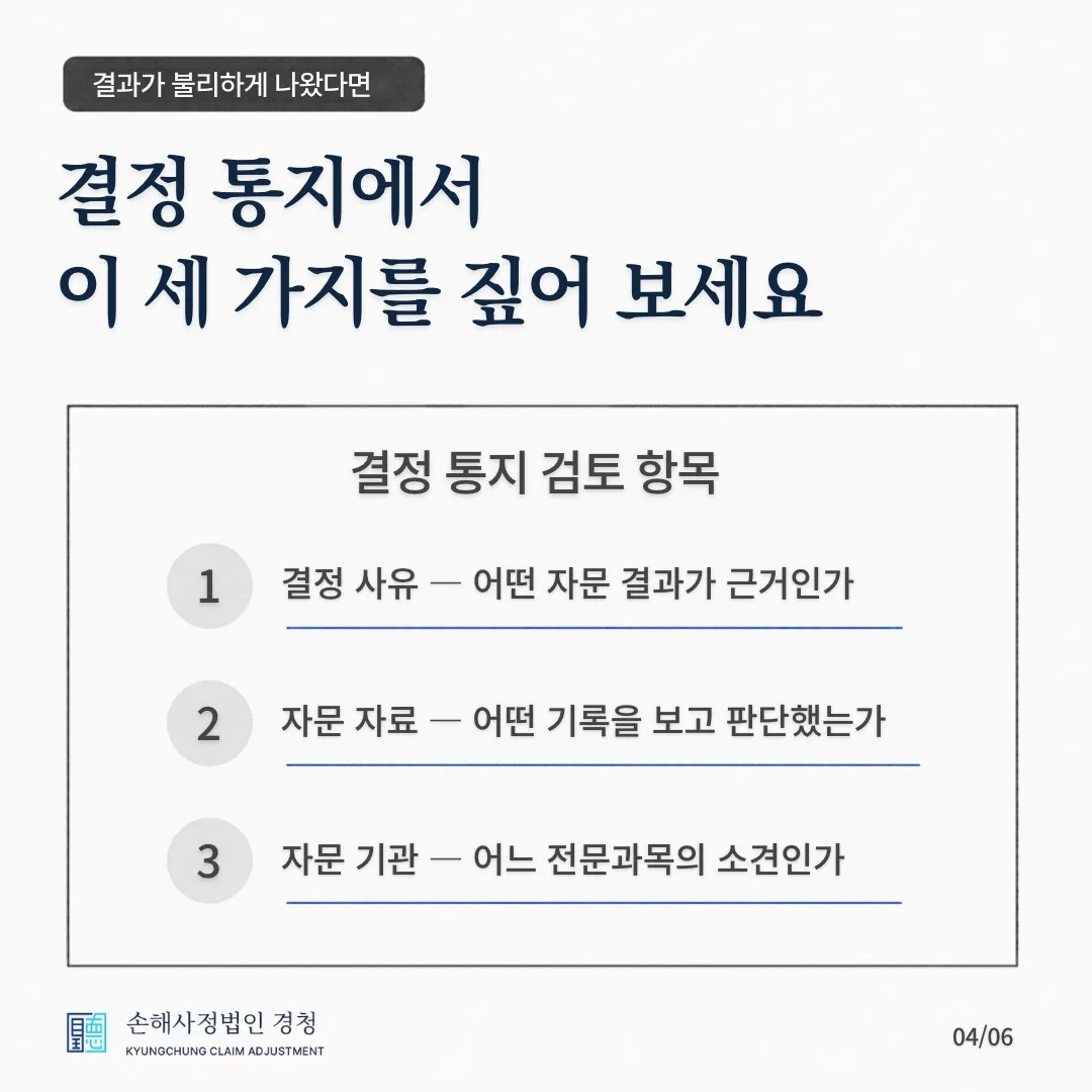 결정 통지에서 이 세 가지를 짚어 보세요. 결정 사유: 어떤 자문 결과가 근거인가, 자문 자료: 어떤 기록을 보고 판단했는가, 자문 기관: 어느 전문과목의 소견인가.