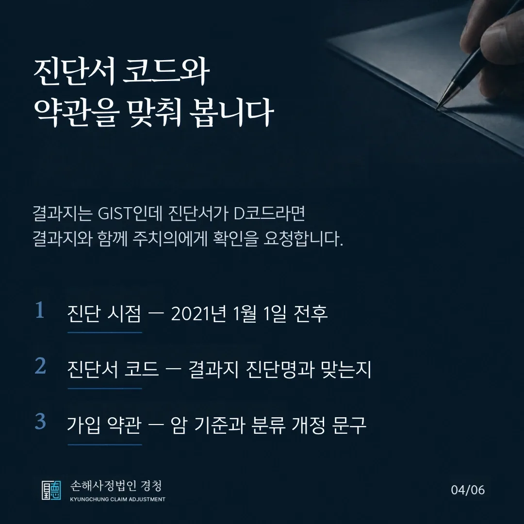 진단서 코드와 약관을 맞춰 봅니다. 결과지는 GIST인데 진단서가 D코드라면 결과지와 함께 주치의에게 확인을 요청합니다. 1 진단 시점은 2021년 1월 1일 전후, 2 진단서 코드는 결과지 진단명과 맞는지, 3 가입 약관은 암 기준과 분류 개정 문구를 봅니다.