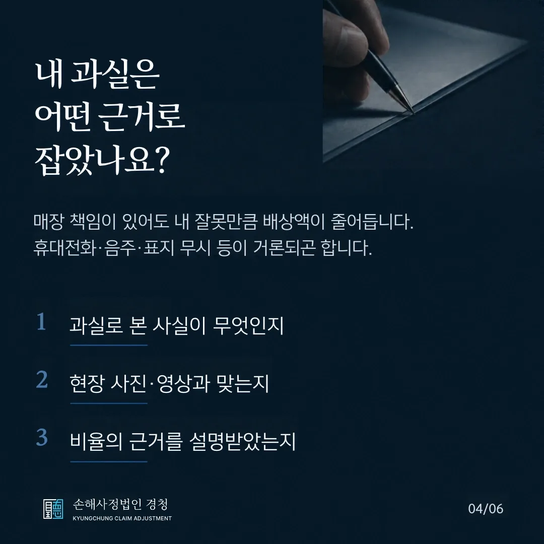 내 과실은 어떤 근거로 잡았나요? 매장 책임이 있어도 내 잘못만큼 배상액이 줄어듭니다. 휴대전화·음주·표지 무시 등이 거론되곤 합니다. 1 과실로 본 사실이 무엇인지, 2 현장 사진·영상과 맞는지, 3 비율의 근거를 설명받았는지.