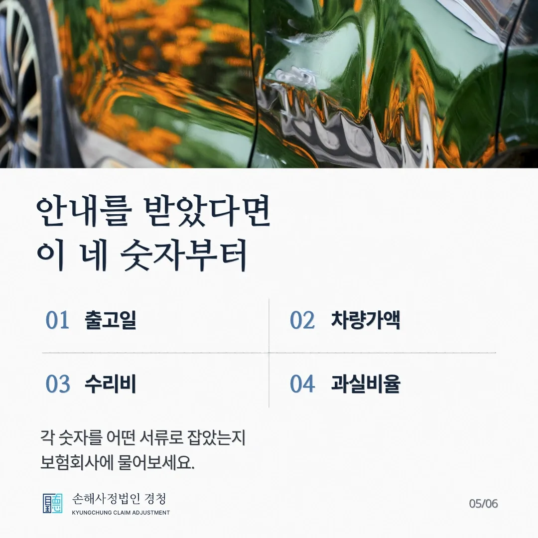안내를 받았다면 이 네 숫자부터. 01 출고일, 02 사고 직전 차량가액, 03 수리비, 04 과실비율. 각 숫자를 어떤 서류로 잡았는지 물어보세요.