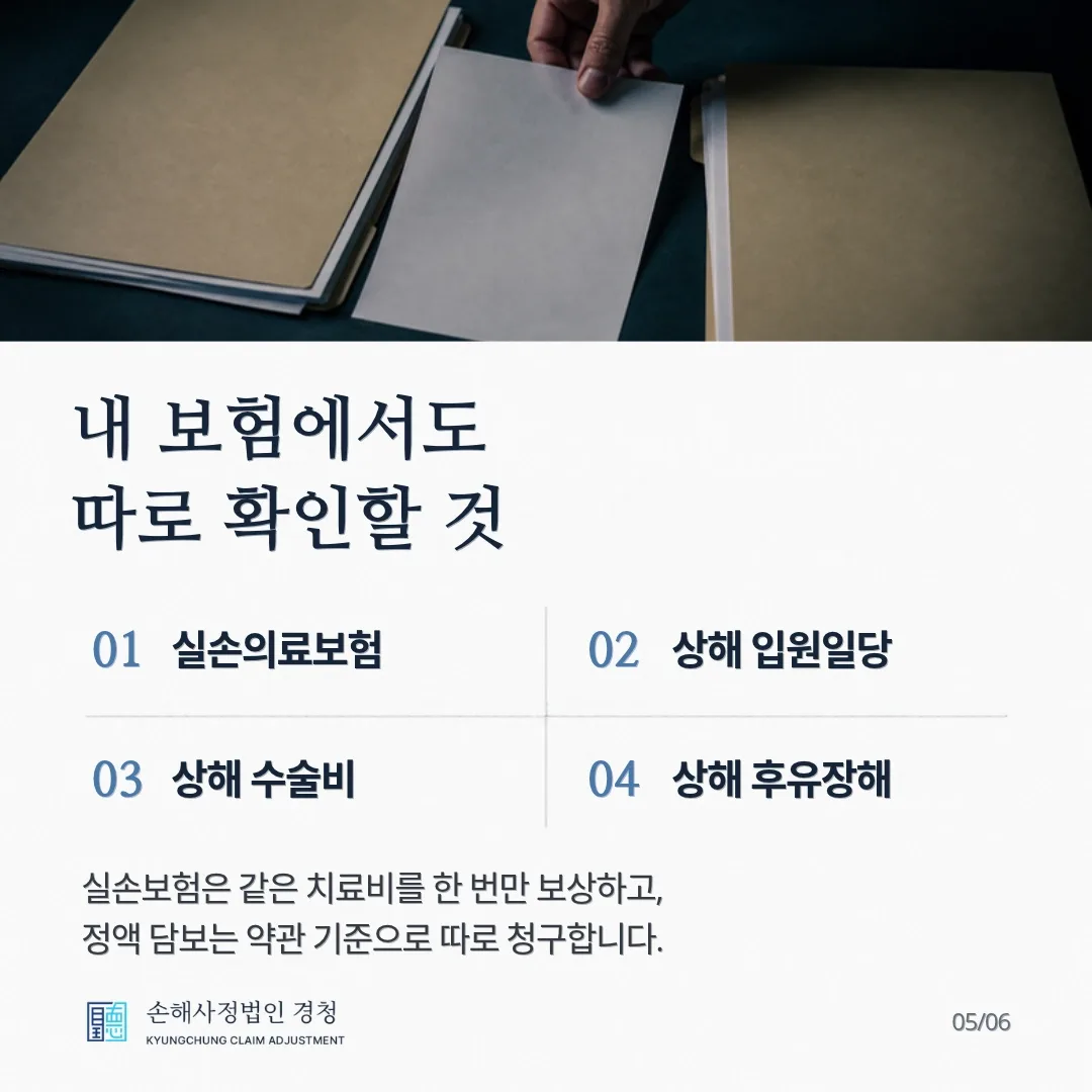 내 보험에서도 따로 확인할 것. 01 실손의료보험, 02 상해 입원일당, 03 상해 수술비, 04 상해 후유장해. 실손보험은 같은 치료비를 한 번만 보상하고, 정액 담보는 약관 기준으로 따로 청구합니다.