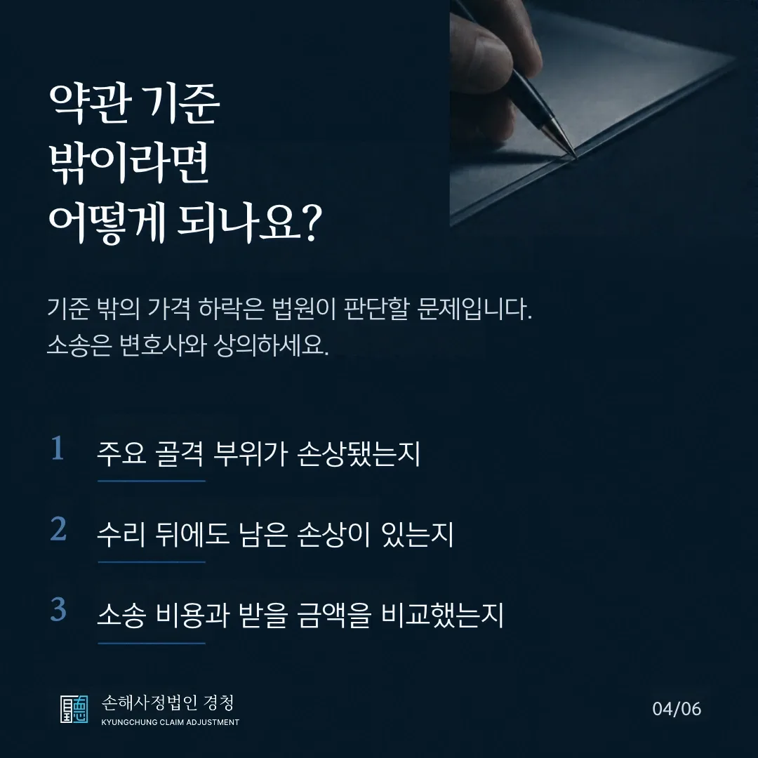 약관 기준 밖이라면. 표준약관 기준 밖의 가격 하락은 법원이 판단합니다. 1 주요 골격 부위가 손상됐는지, 2 수리 뒤에도 남은 손상이 있는지, 3 소송 비용과 받을 금액을 비교했는지. 소송은 변호사와 상의하세요.