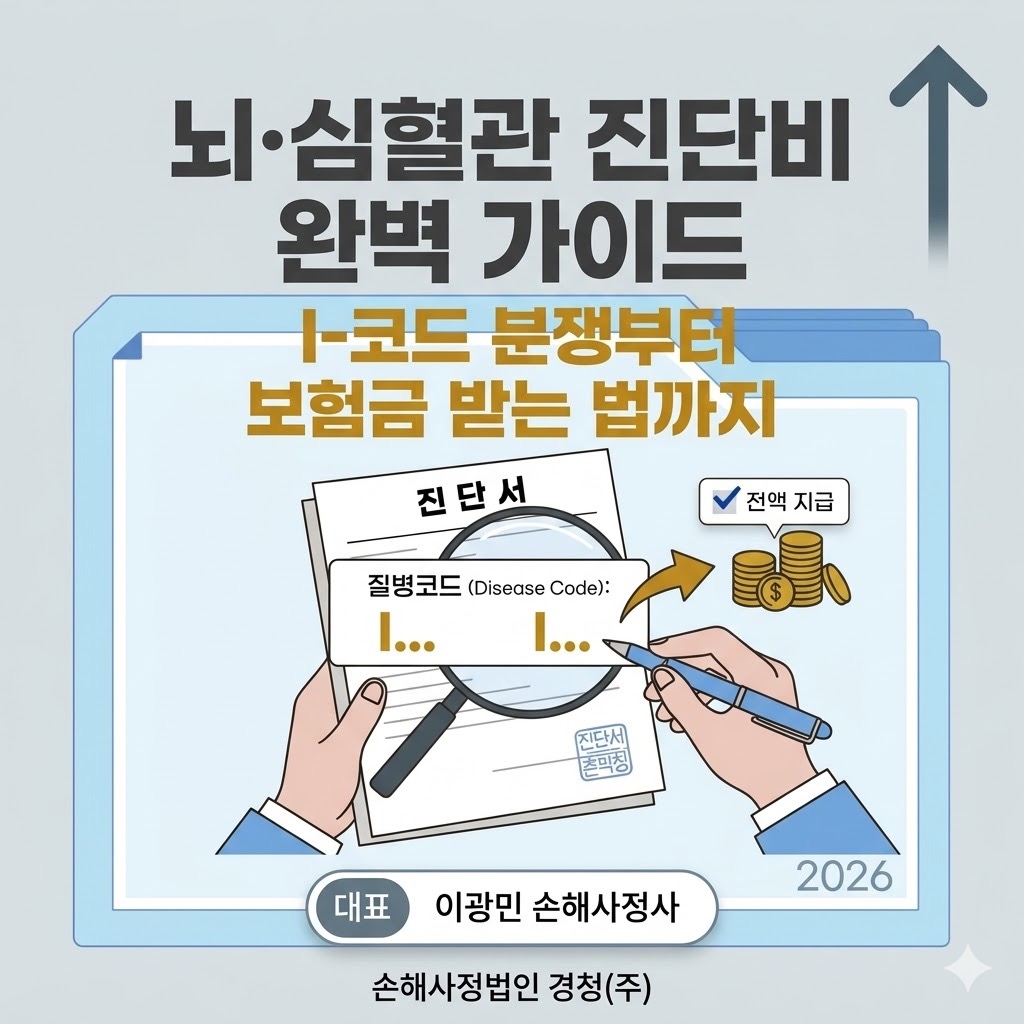 뇌·심혈관 진단비 완벽 가이드 — I-코드 분쟁부터 보험금 받는 법까지 (2026)